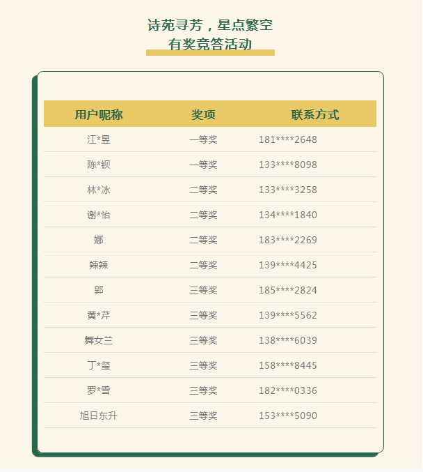 8206b947dd9efe2c576807f4c31e635.png