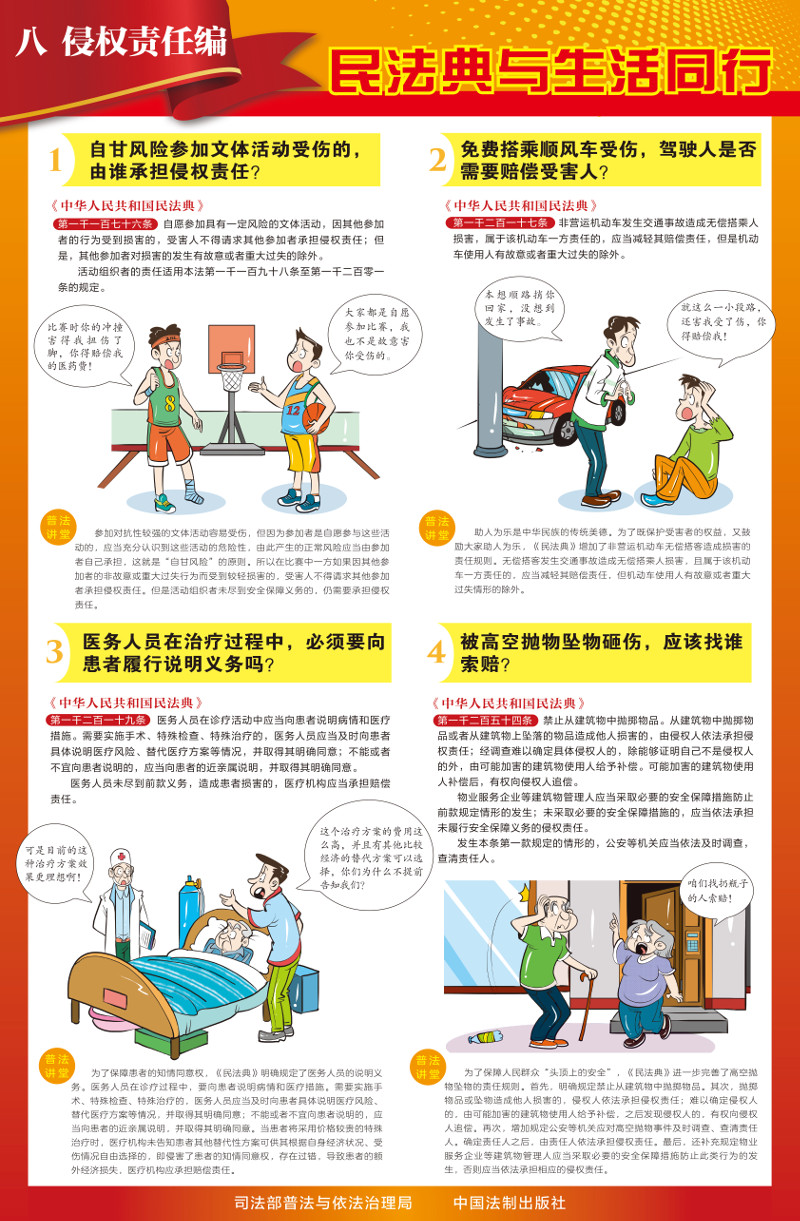 8 侵权责任编 挂图.jpg