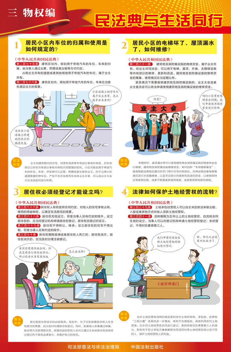 3 物权编 挂图.jpg