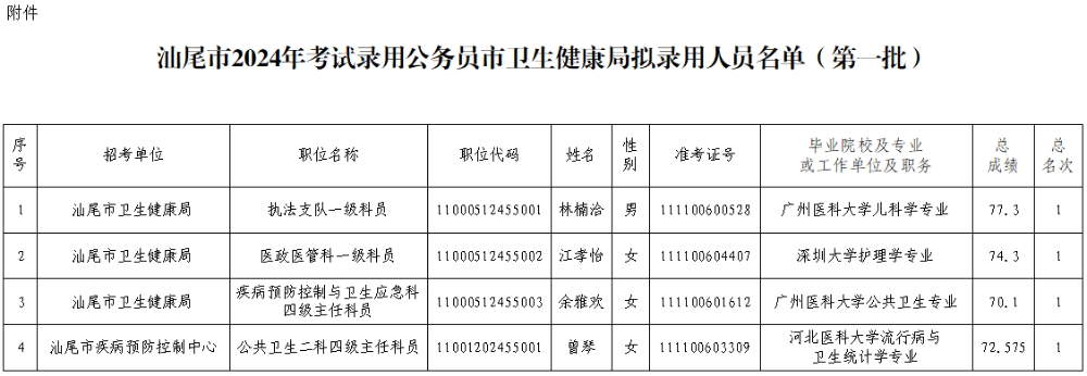 微信截图_20240614160138.png