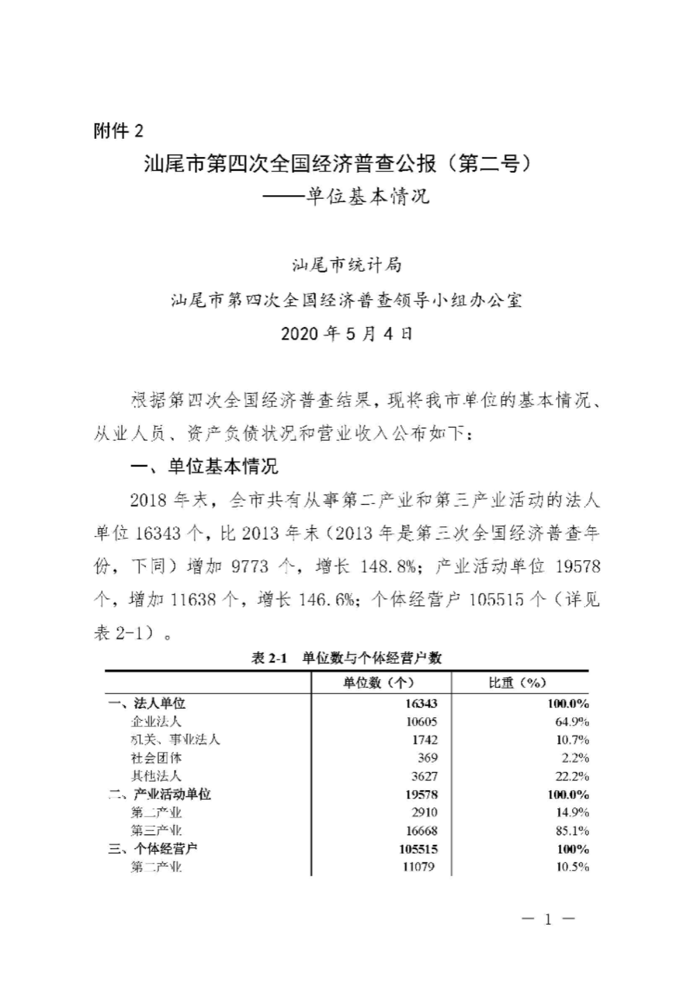 附件2：汕尾市第四次全国经济普查公报（第二号）_页面_1.jpg