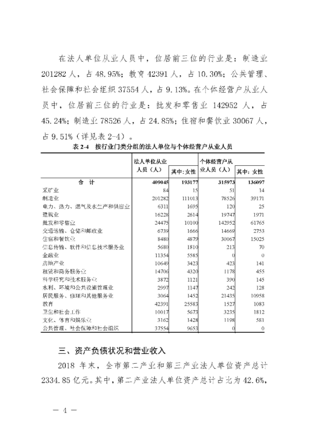 附件2：汕尾市第四次全国经济普查公报（第二号）_页面_4.jpg