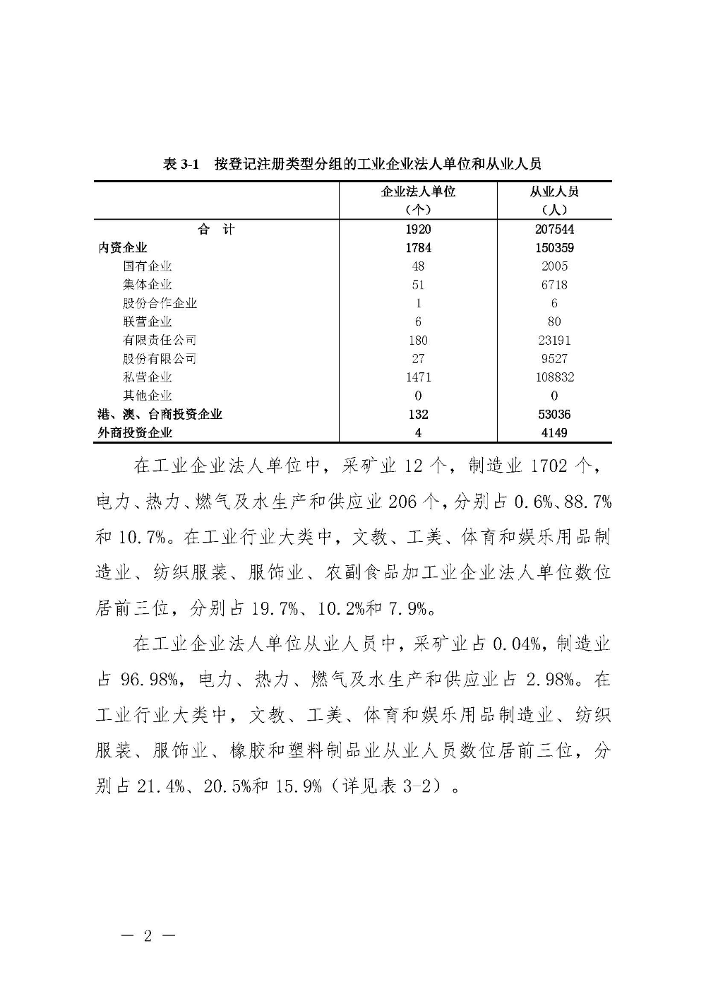 附件3：汕尾市第四次全国经济普查公报（第三号）_页面_2.jpg