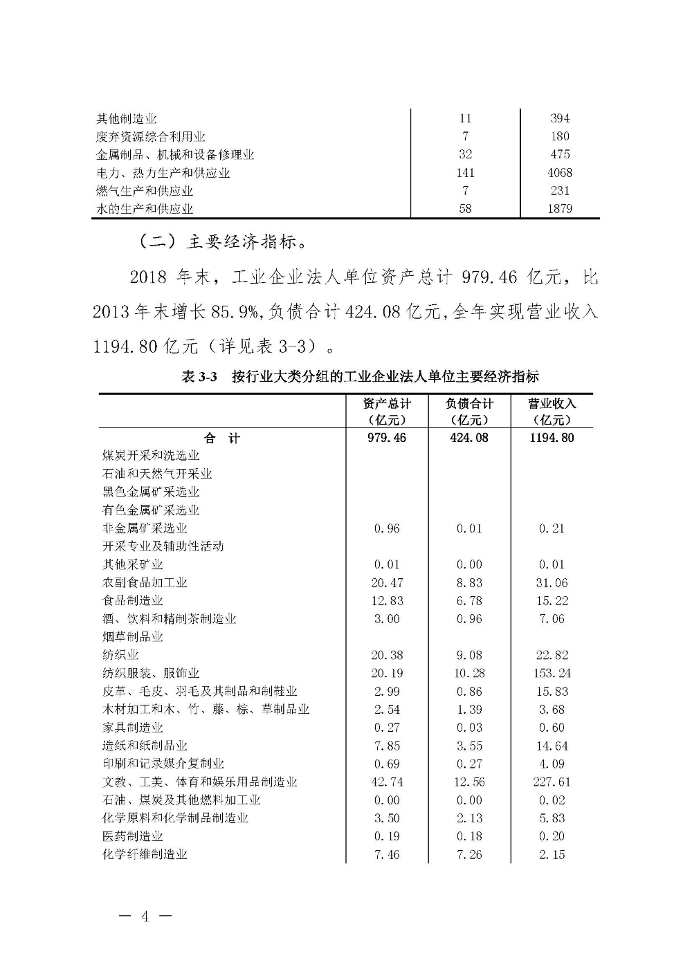 附件3：汕尾市第四次全国经济普查公报（第三号）_页面_4.jpg