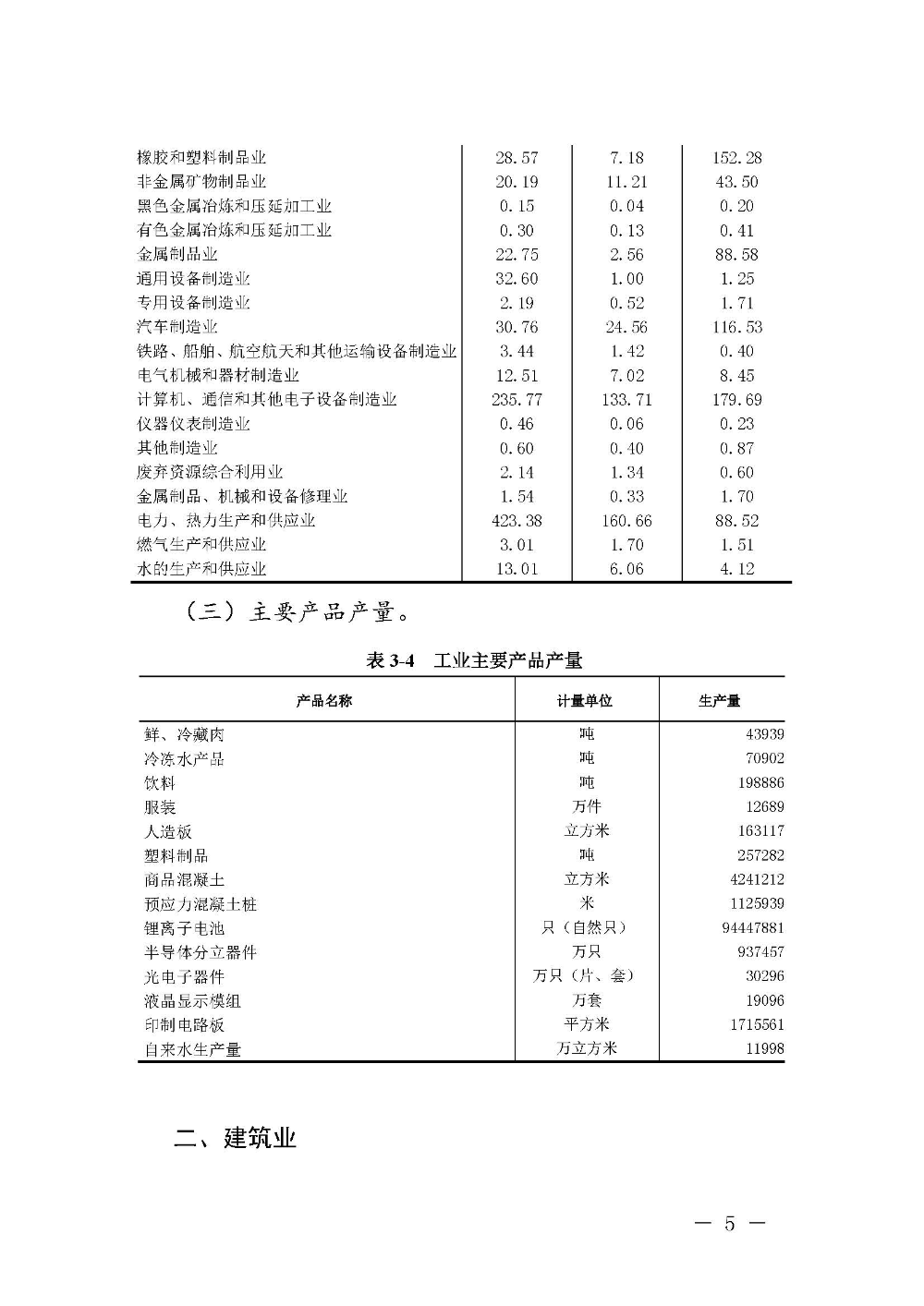 附件3：汕尾市第四次全国经济普查公报（第三号）_页面_5.jpg