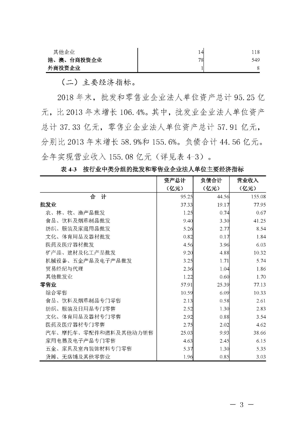 附件4：汕尾市第四次全国经济普查公报（第四号）_页面_03.jpg