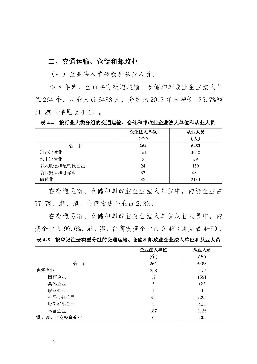 附件4：汕尾市第四次全国经济普查公报（第四号）_页面_04.jpg