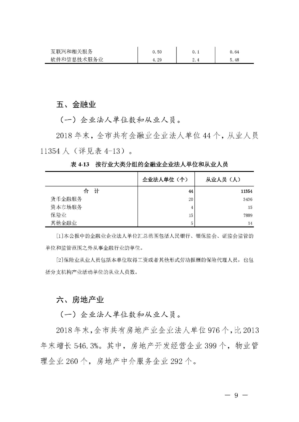 附件4：汕尾市第四次全国经济普查公报（第四号）_页面_09.jpg