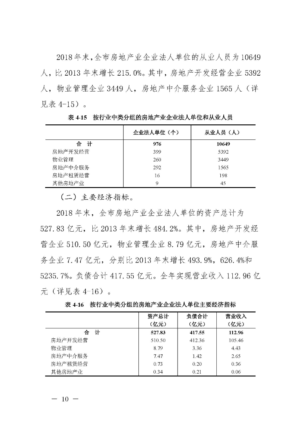 附件4：汕尾市第四次全国经济普查公报（第四号）_页面_10.jpg