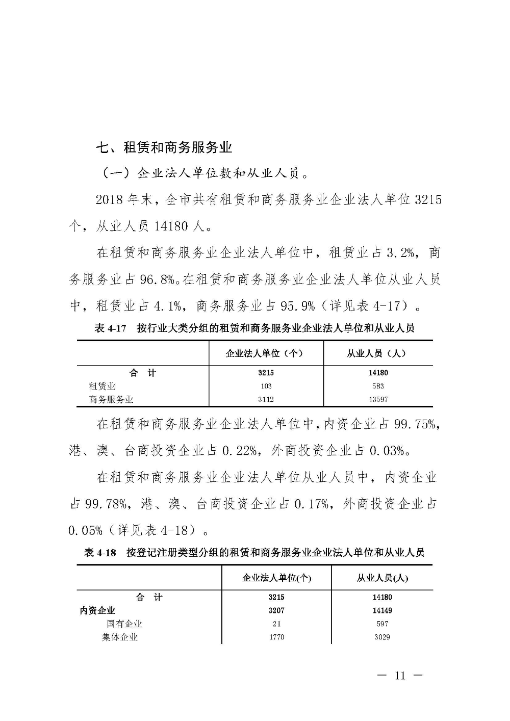 附件4：汕尾市第四次全国经济普查公报（第四号）_页面_11.jpg