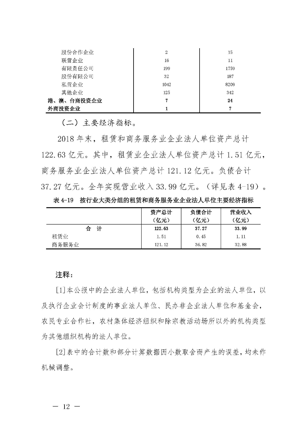 附件4：汕尾市第四次全国经济普查公报（第四号）_页面_12.jpg