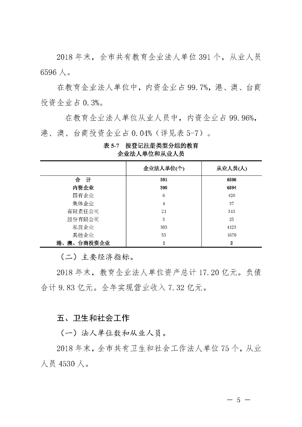 附件5：汕尾市第四次全国经济普查公报（第五号）_页面_5.jpg