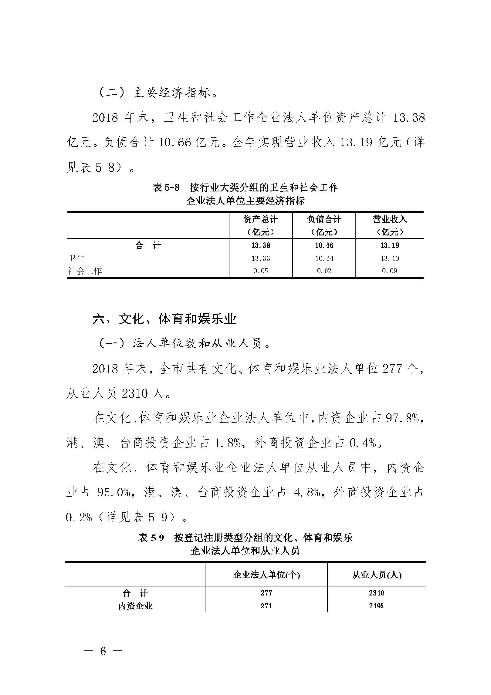 附件5：汕尾市第四次全国经济普查公报（第五号）_页面_6.jpg