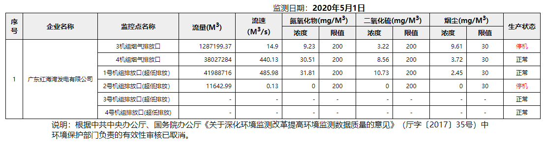 废气5.1.png