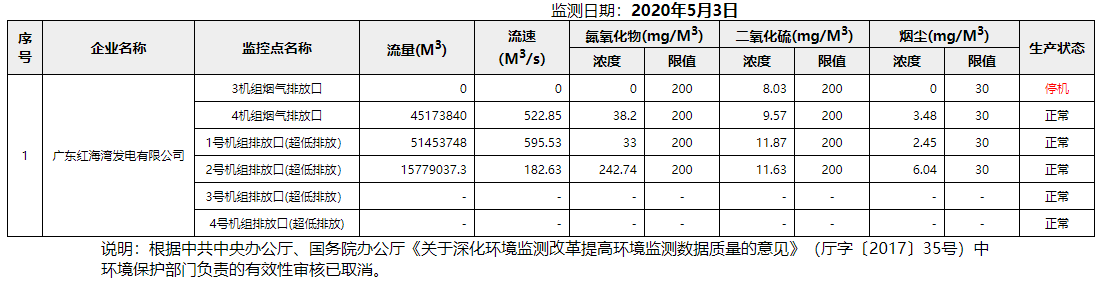 废气5.3.png