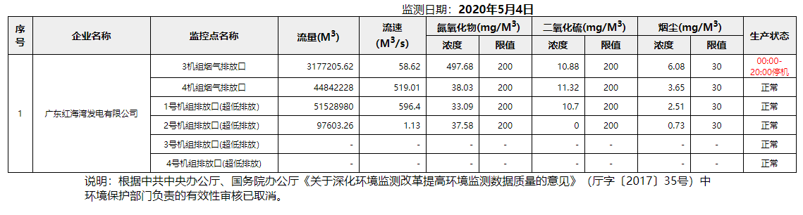 废气5.4.png