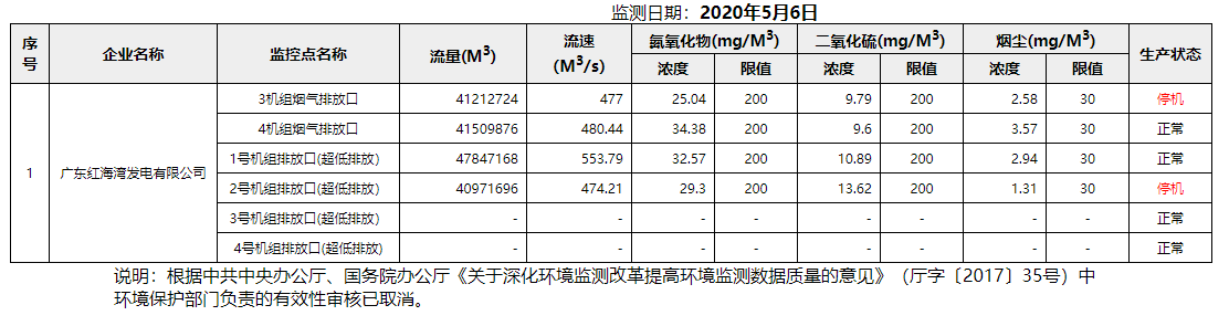 废气5.6.png