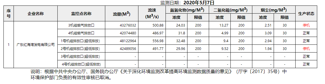 废气5.7.png