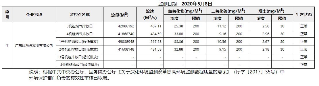 废气5.8.png