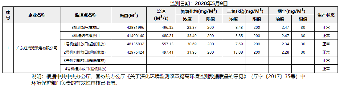 废气5.9.png