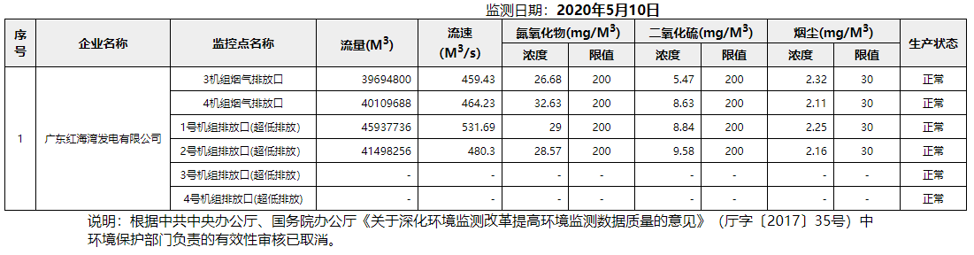 废气5.10.png