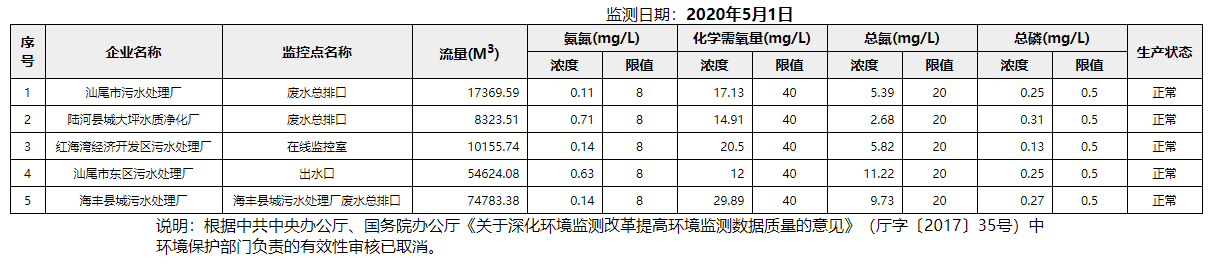 废水5.1.png