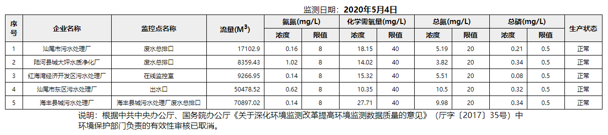 废水5.4.png