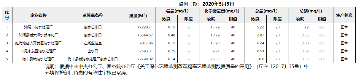 废水5.5.png