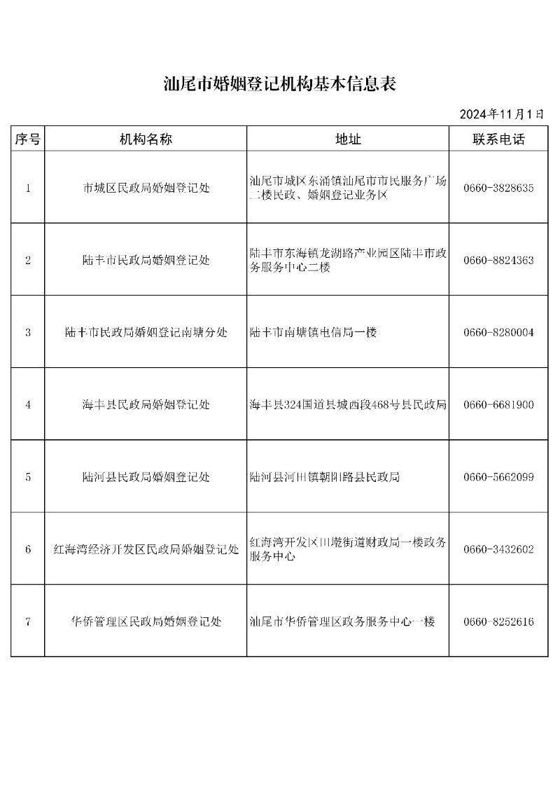 已编辑图片