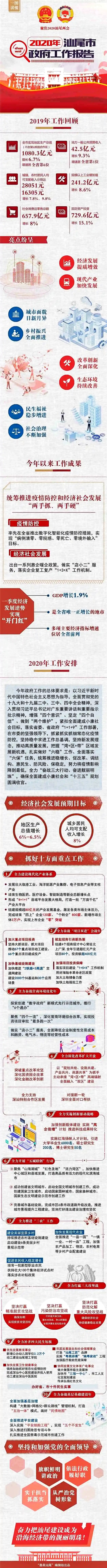 2微信图片_20200519083911.jpg