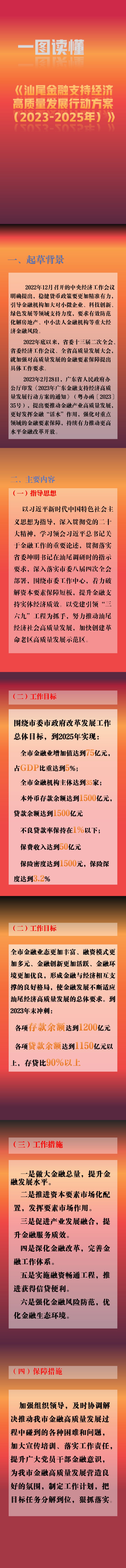 已编辑图片