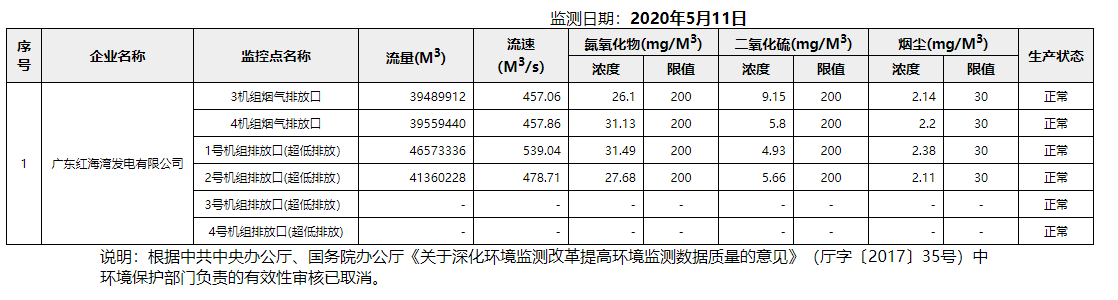 废气5.11.png