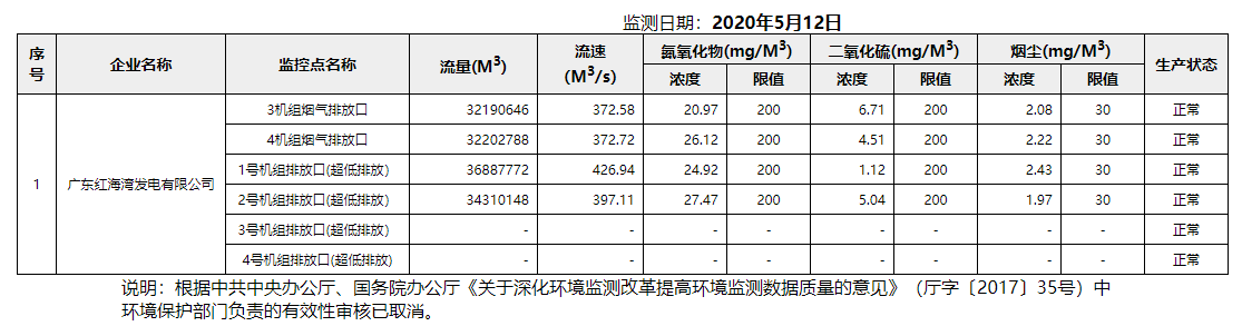 废气5.12.png