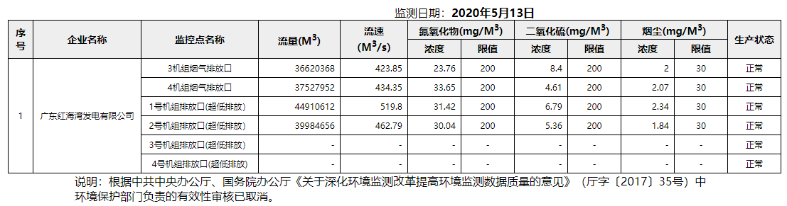 废气5.13.png