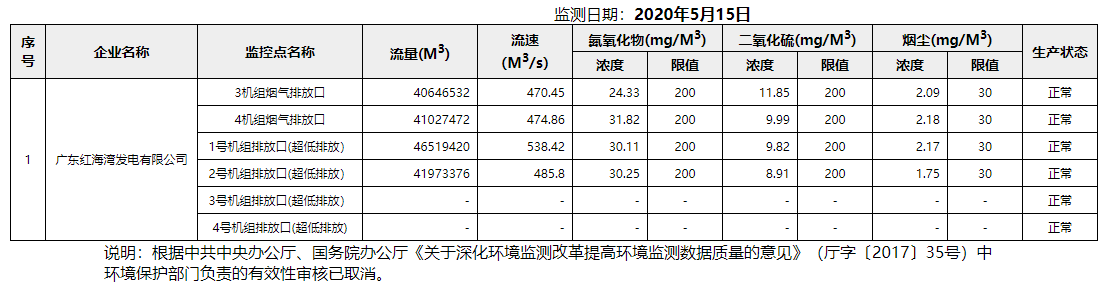 废气5.15.png