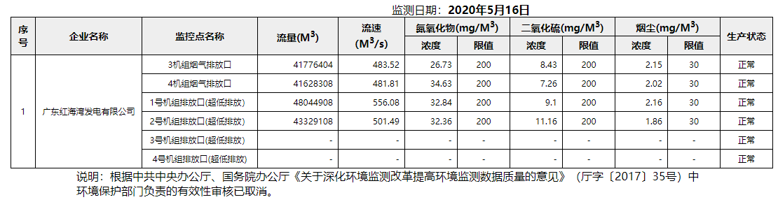 废气5.16.png