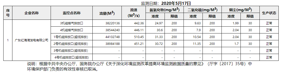 废气5.17.png