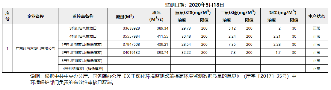 废气5.18.png