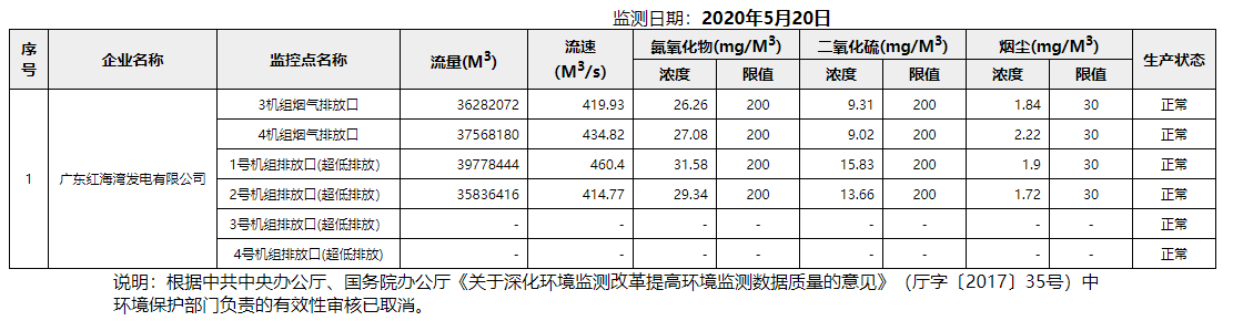 废气5.20.png