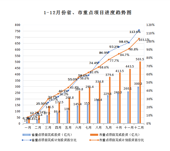 表格.png