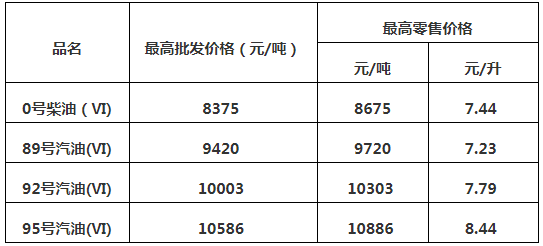 表格.png