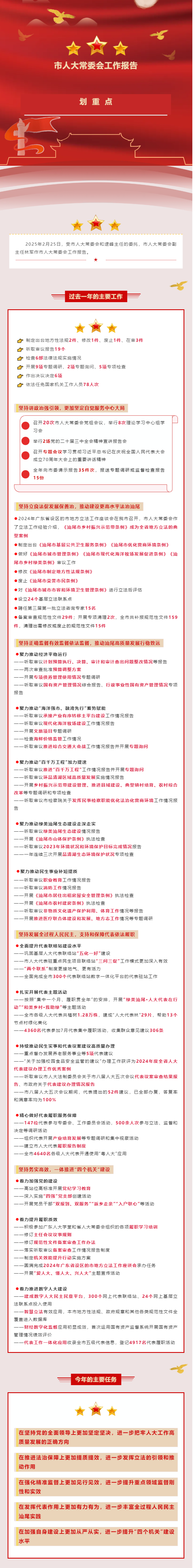 已编辑图片