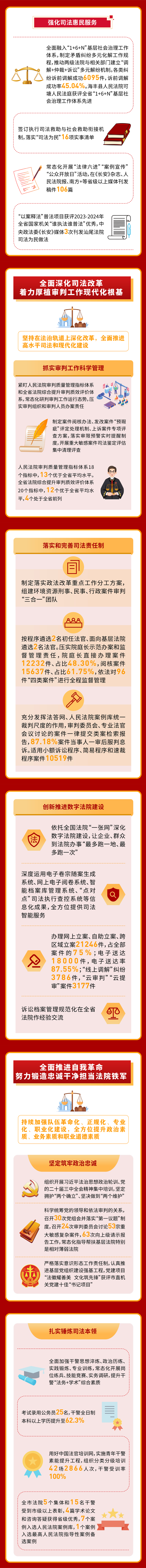 转存图片