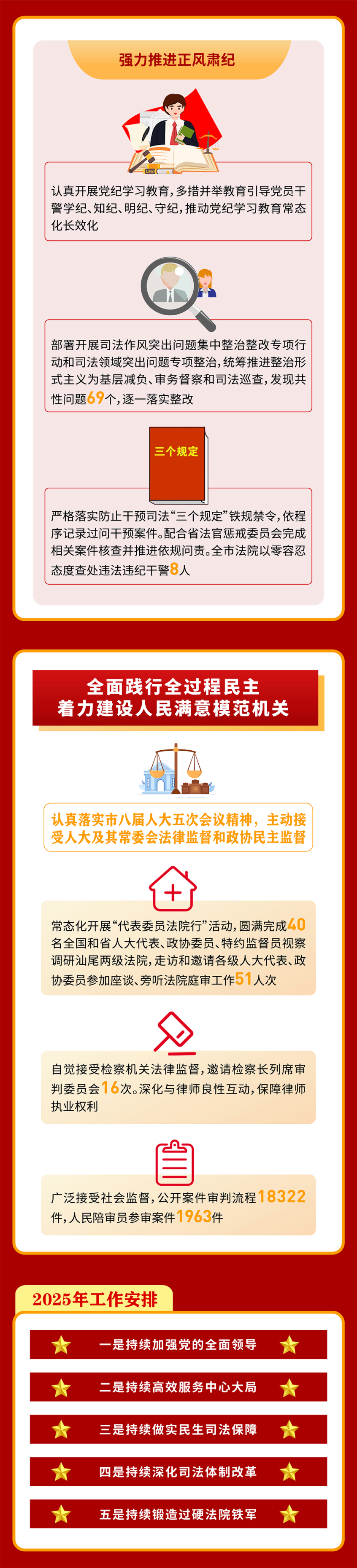 已编辑图片