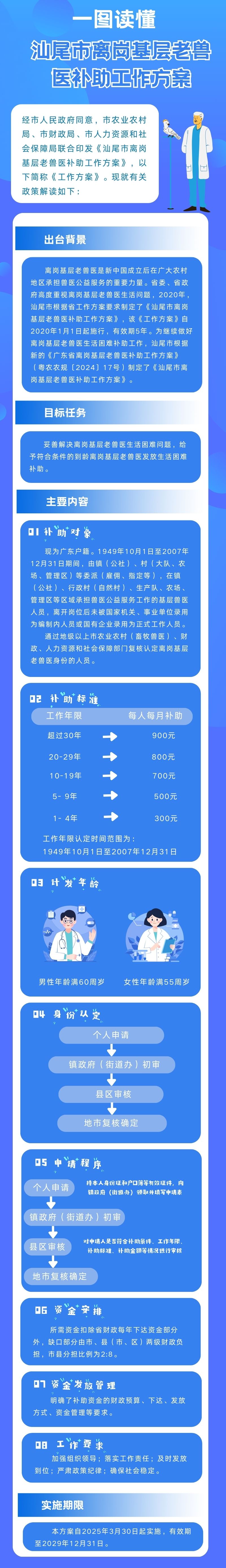 一圖讀懂.jpg