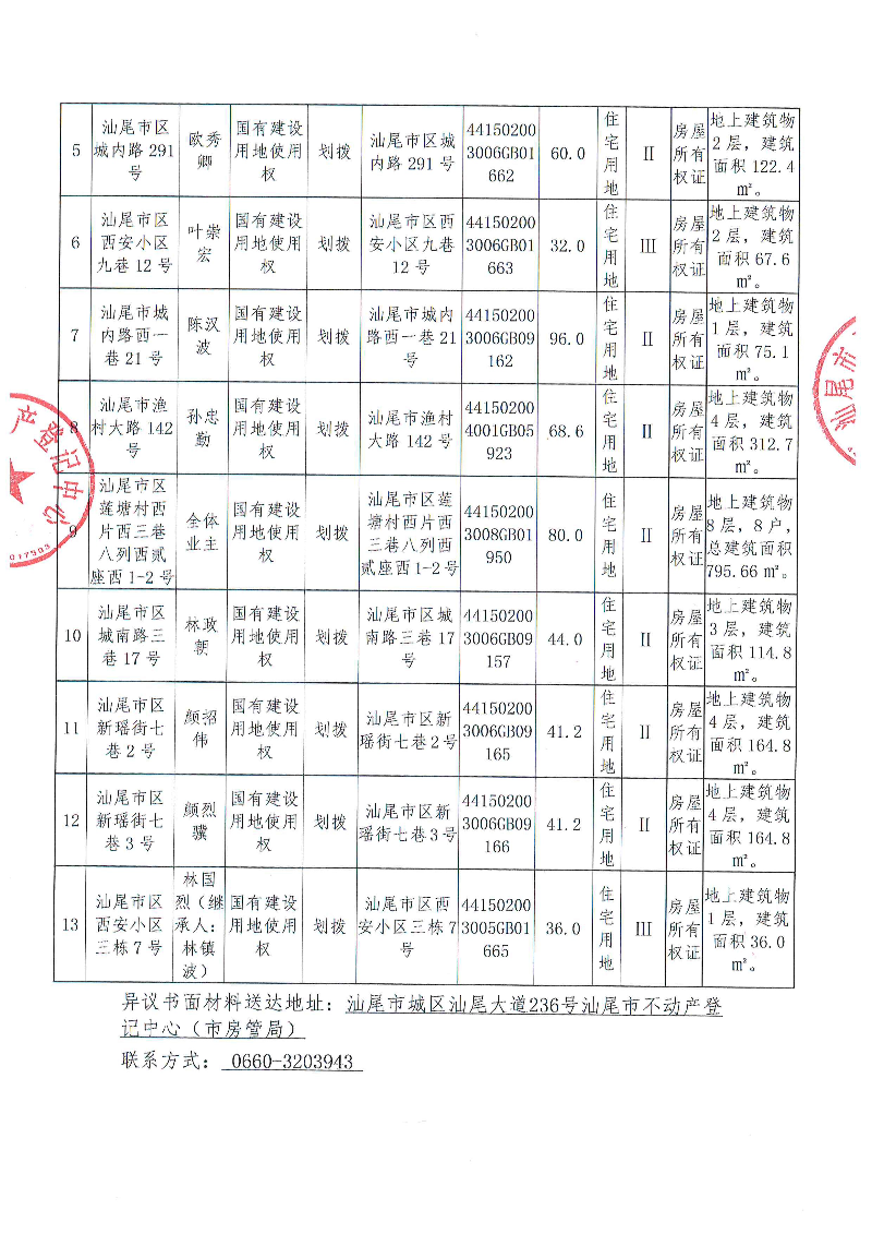 不动产登记历史遗留问题预处理公告（LZ20250012）_页面_2.jpg