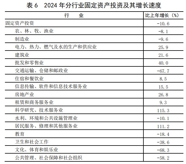 表6.jpg