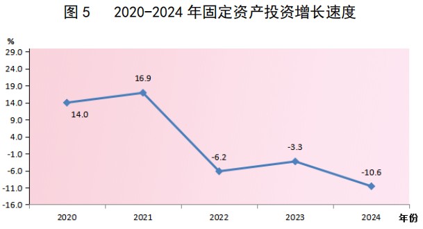 图5.jpg