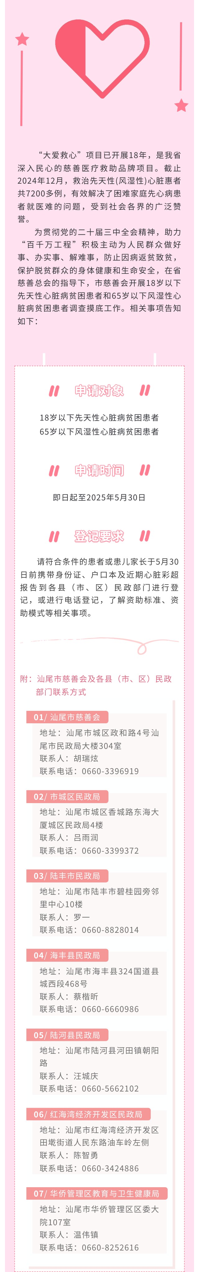 关于开展2025年“大爱救心”项目的通知.jpg