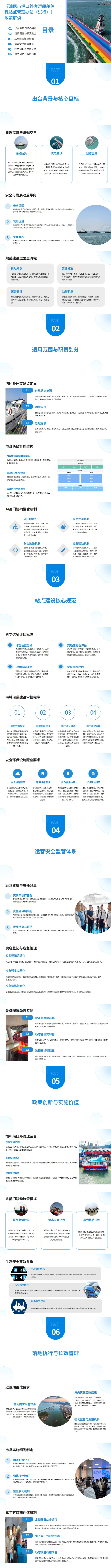 《汕尾市港口外客运船舶停靠站点管理办法（试行）》政策解读.jpg